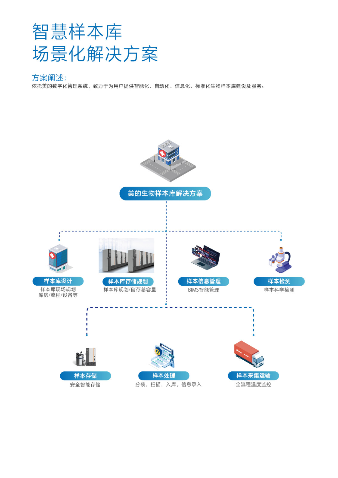 &#20843;&#25106;&#20307;&#32946;&#40;&#20013;&#22269;&#41;&#23448;&#26041;&#32593;&#31449;&#45;&#30331;&#24405;&#20837;&#21475;